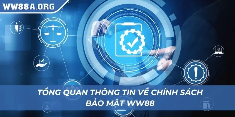 Tổng quan thông tin về chính sách bảo mật WW88